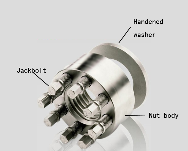 Superbolt Torque Chart