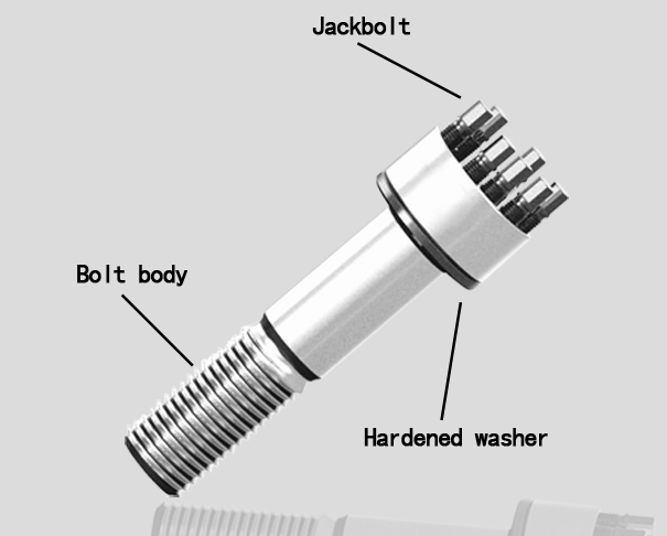 Superbolt Torque Chart